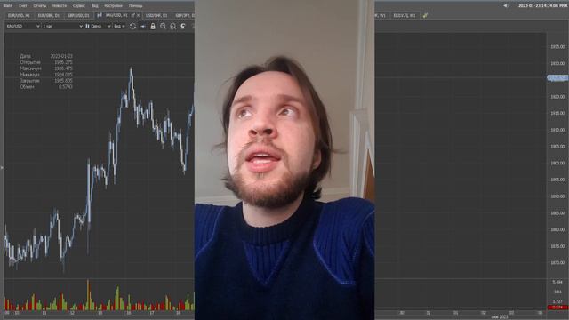 [23.01.2023] Ожидаю смена тренда по золоту уже на этой неделе