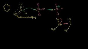 Ацилирование по Фриделю-Крафтсу
