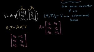 Ortonormal bazis bilan qism fazolarga proyeksiyalarni topishga oid misol | Chiziqli algebra