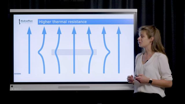 FHF range | New technology heat flux measurement | Online course 4 смотреть онлайн