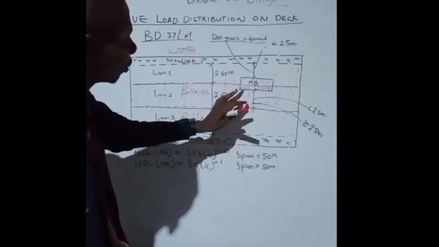 HA and HB live load Application on bridge deck bs 5400 codes смотреть онлайн