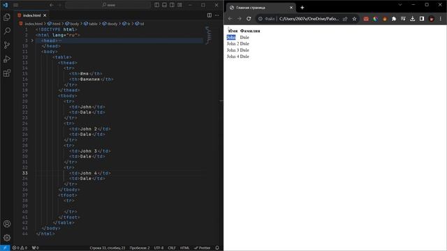 HTML5 для начинающих / Урок #10 – Создание HTML таблиц