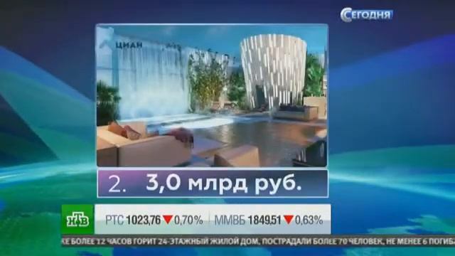 Цена самой дорогой квартиры в Москве составила 4 млрд рублей смотреть онлайн