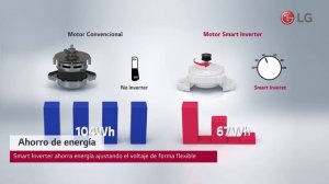 Lavadoras LG Smart Inverter en Alkosto