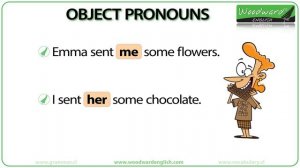 Object Pronouns in English - Me, You, Him, Her, It, Us, Them - Learn English - Grammar Lesson