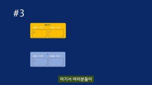 [Git 입문] 브랜치를 알았다면 그 다음엔 머지! 그리고 충돌과 해결 방법  #git #merge #conflict