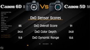 Camera Comparison : Canon 6D Mark II vs Canon 5D Mark IV