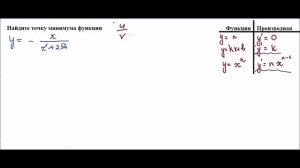 ЕГЭ. Задание 12.  Нахождение точек максимума и точек минимума