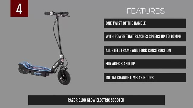 Best Electric Scooters for Kids 2019 смотреть онлайн