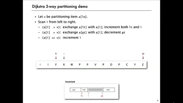 7 3 Duplicate Keys 1125 смотреть онлайн
