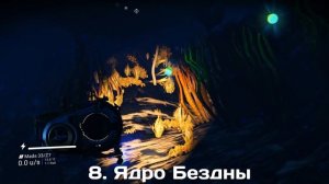 No Man's Sky: Все способы получения нанитов! [ГАЙД]