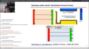 Формирование ИКТ-компетенции младших школьников на примере ПервоЛого (Богданова С.И.)