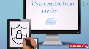 Office 2021 vs Microsoft 365: What's the difference| Unveiled