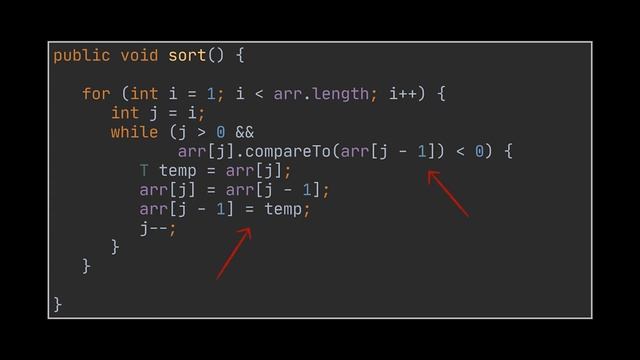 Shell Sort Algorithm Explained and Implemented with Examples in Java | Sorting Algorithms | Geekifi