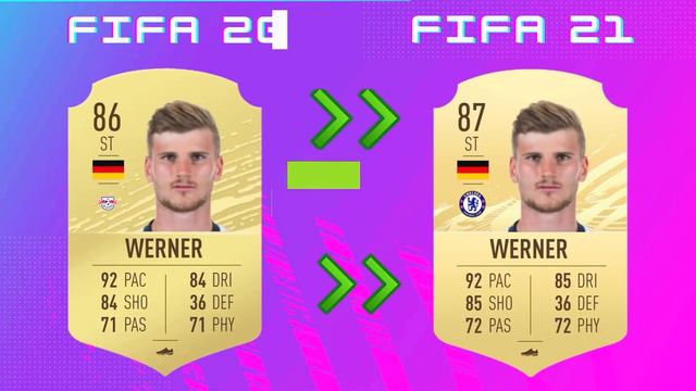 FIFA 21 TOP 10 EPL TRANSFERS 🔥🔥 feat Messi???, Werner, Ziyech and more!👀👀 смотреть онлайн