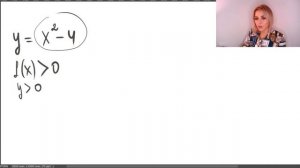 Промежутки знакопостоянства / Когда функция положительна и наоборот  /  Все про функции (урок 7)