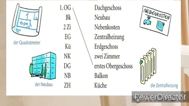 Уроки немецкого: спальня, ванная комната смотреть онлайн