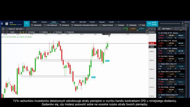 Czekamy na kolejne elementy gospodarczej układanki | "Co w rynku piszczy?" смотреть онлайн