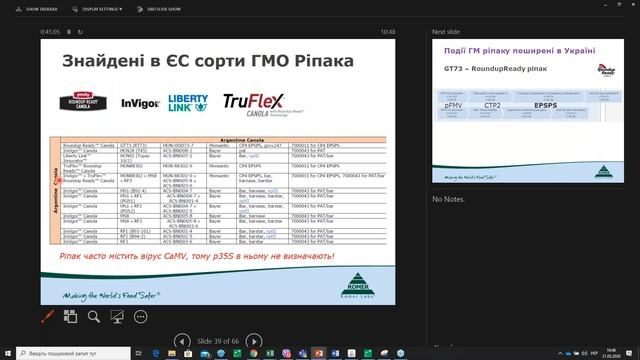 Визначення ГМО смотреть онлайн
