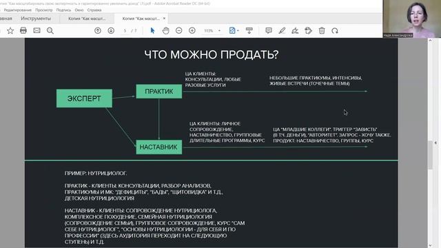 Как масштабировать свою экспертность