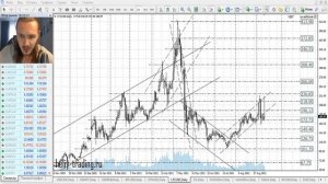 Прогноз форекс на 14 - 15 сентября 2021