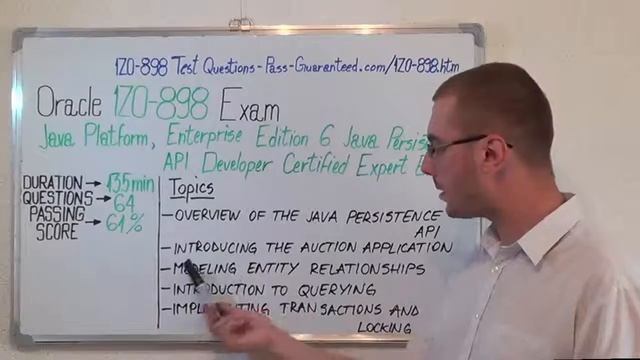 1Z0-898 – Java Exam Persistence API Test Developer Questions смотреть онлайн