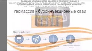Усиление фундамента просадка грунтов исправление крена подпорная стена