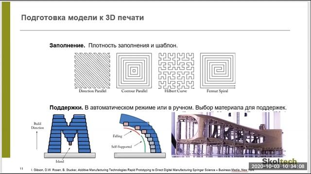 Лекция «Аддитивные технологии и трёхмерная печать». Часть 1.