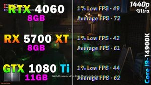 RTX 4060 8GB vs RX 5700 XT 8GB vs GTX 1080 Ti 11GB | PC Gameplay Tested