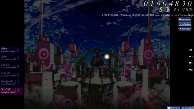 Osu - DJ THT meets Scarlet Live 2 Dance (Insane) смотреть онлайн