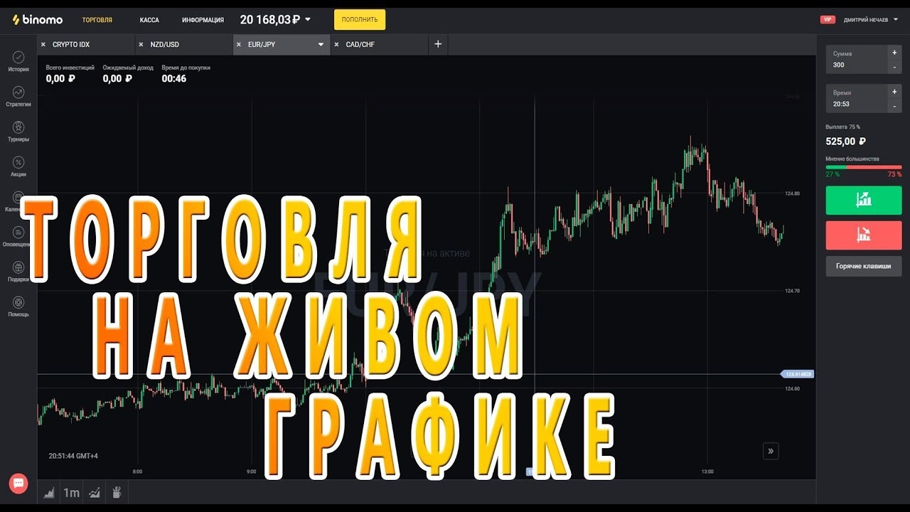 Gateo торговля фьючерсами пошаговая инструкцияКак торговать бессрочными контрактами