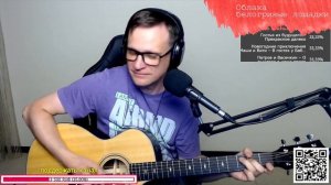Облака белогривые лошадки на гитаре 🎶 кавер аккорды (cover)