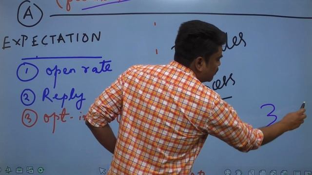 How to Generate Unlimited Clients From This Email Marketing Strategy l Proven Method That Converts смотреть онлайн