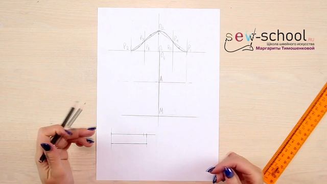 Низ рукава. Построение низа рубашечного рукава. Выкройка рукава. Манжета.