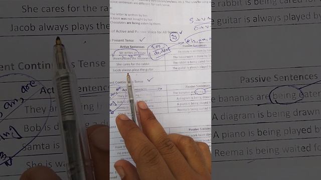 Passive Voice of Present Continuous Tense (English Grammar)