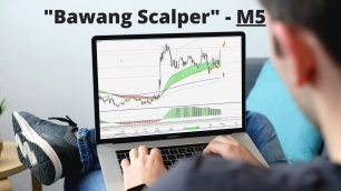 Торговая стратегия Bawang Scalper для М5