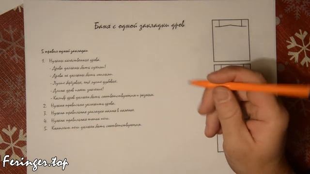 Как топить печь для бани Ферингер с одной закладки - часть 1. Пять правил и самый простой вариант.