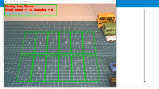 OpenCV: Parking Detection Simulation with Node-Red Visualization Dashboard
