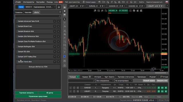 Для начинающих: знакомство с терминалом cTrader.