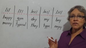 How to Pronounce /j/ and letter Y as in yes