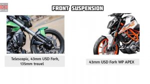 2022 Kawasaki Bajaj Dominar 400 UG vs 2021 KTM Duke 390 | Sound, Price & Specs Comparison
