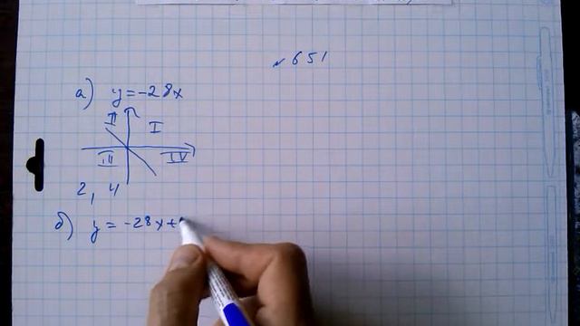 гдз №651 алгебра 7 класс Макарычев смотреть онлайн