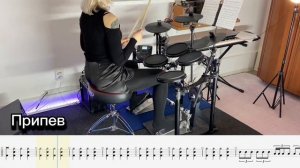 Rammstein - Keine Lust на барабанах . Разбор основных битов . Keine Lust - Drum Lesson