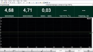 Автомобильный осцилограф Автоас экспресс (Automotive oscilloscope of Express).mp4