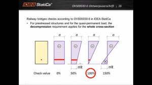 IDEA StatiCa RCS - Design with new Dutch annex