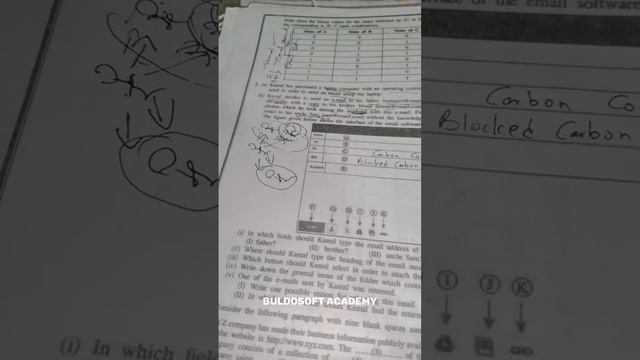 2017 part 2 paper question 2 GIT tamil English medium смотреть онлайн