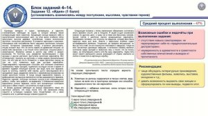 Семинар-совещание по итогам обязательной предметной диагностики 4-х классов по литературному чтению