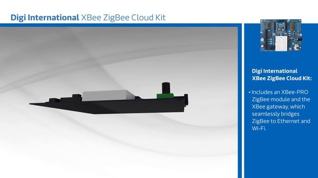 New This Week - November 16, 2015 смотреть онлайн