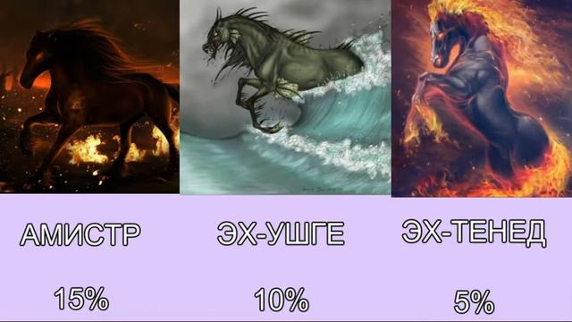 Мифические лошади. ТОП больше 10: от самых известных до самых редких смотреть онлайн