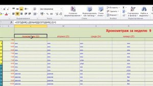 Как использовать условное форматирование в Excel при работе с датами